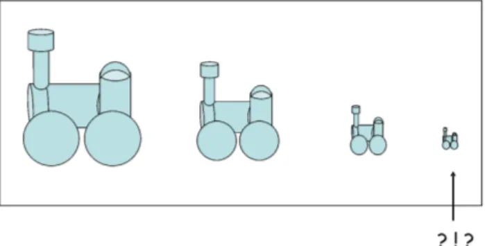 Figura 2 - Os motores moleculares seriam an´ alogos a min´ usculas m´ aquinas t´ ermicas?