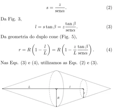 Figura 5 - Vista em perspectiva do duplo cone.