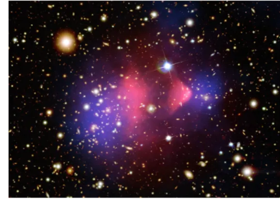 Figura 5 - Bullet Cluster em raios X e luz vis´ıvel. Cr´ editos: