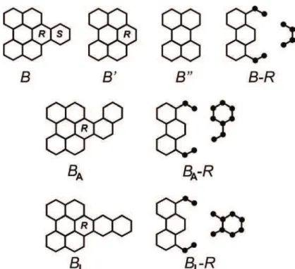 Fig. 1. An example illustrating the notation used in this paper. In naphtho[1,2,3,4-ghi]perylene  (B) the ring R has ef = 0.0261 and  Λ  = 0.5263