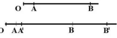 Figura 2 - Os la¸cos amarrados na gominha de borracha represen- represen-tam as “gal´ axias” A e B 