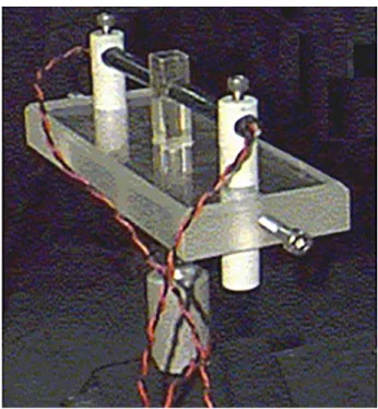 Figura 3 - Espectro de emiss˜ ao dos dois Leds azuis utilizados no experimento.