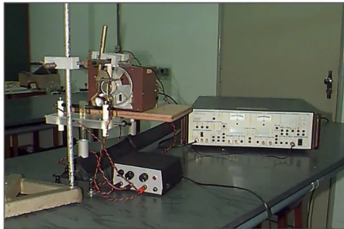 Figura 10 - Vis˜ ao geral do experimento.