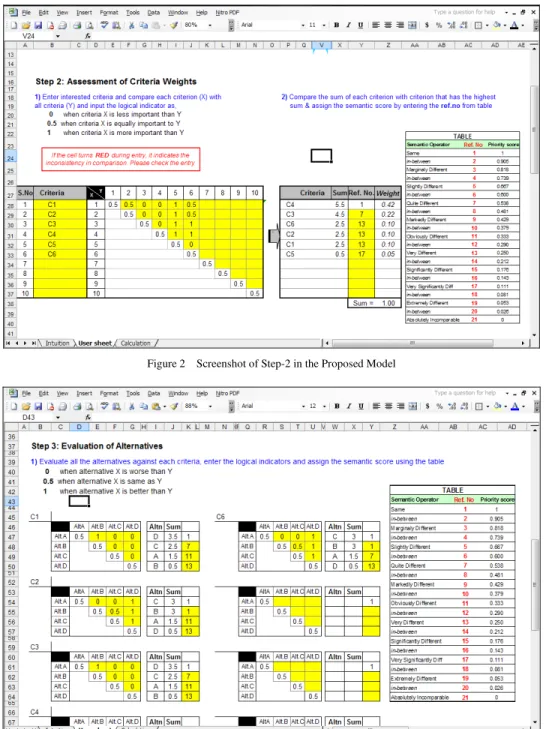 Figure 2    Screenshot of Step-2 in the Proposed Model 