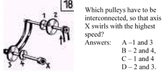 Fig. 1. Figure of Task 18 of the applied technical knowledge test.