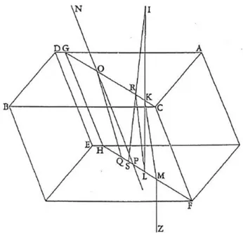 Figura 7 - Ilustra¸c˜ ao do Tratado sobre a luz, em que Huygens analisa o fenˆ omeno da dupla refra¸c˜ ao do cristal-da-Islˆ andia