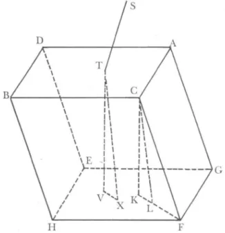 Figura 10 - Ilustra¸c˜ ao do ´ Optica utilizada por Newton para mos- mos-trar sua regra para se tra¸car a trajet´ oria do raio extraordin´ ario.