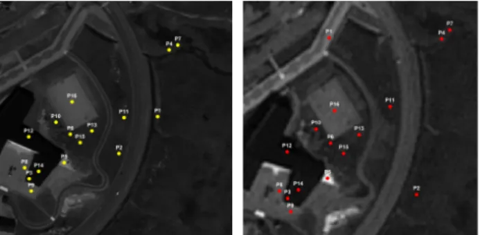 Figure 2: Matched feature points in patch number 7 in World View (1a, yellow dots) and SPOT6 image (1b, red dots) with  dis-tance threshold at 2.5