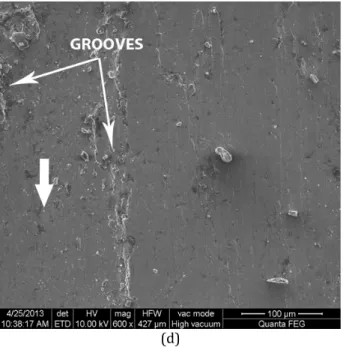 Fig.  22.  SEM  micrograph  of  the  worn  surfaces:  a   Al ‐ %Al O ;  b   Al ‐ %SiC;  c   Al ‐