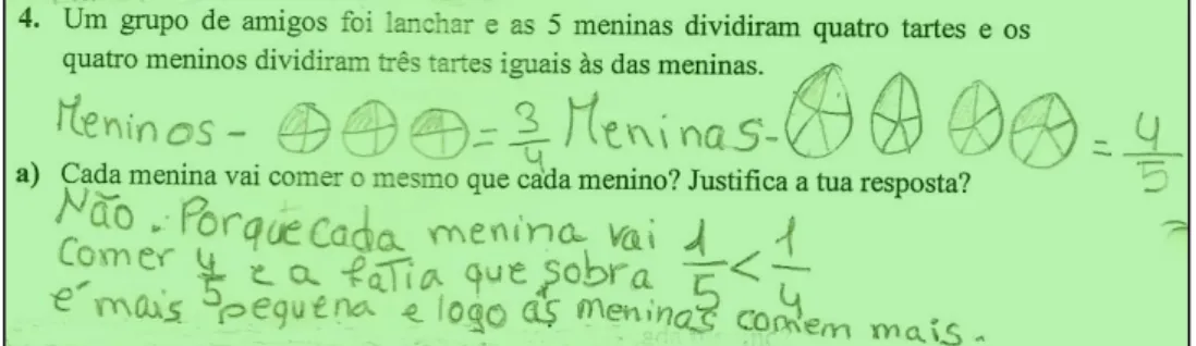 Fig. 6 – Resposta de Leonor E2-T1a). 