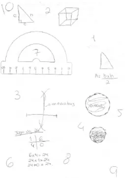 Figura 2 – Desenho da Carolina na TIP 3 (15 de Junho, 2007) 