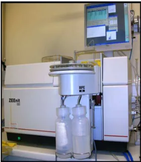 FIGURA  3:  Espectrómetro  de  absorção  ató- ató-mica com atomização em forno de grafite