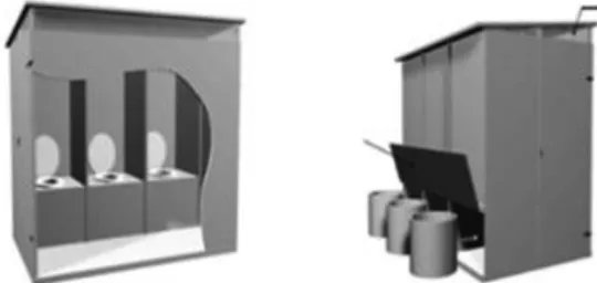 Figura 4 - Exemplo de uma latrina de campanha –  latrina de queima (adaptada de National Defence, 2005).