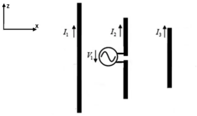 Figura 1. Esquema elétrico do agregado de três elementos