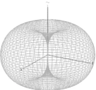 Figure 1 - Three-dimensional radiation diagram  for an half-wave dipole oriented in the z-axis.