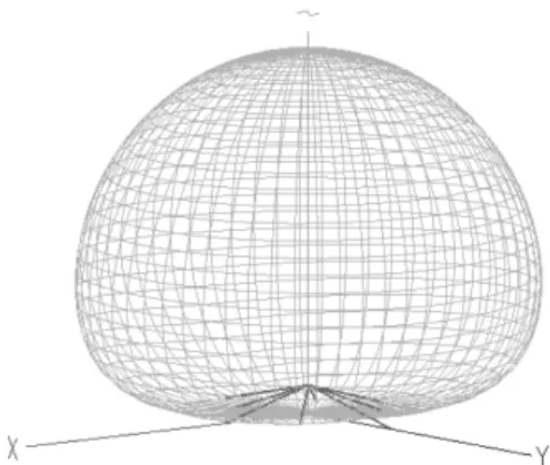 Figure 5 - Three-dimensional diagram for the projected  antenna.