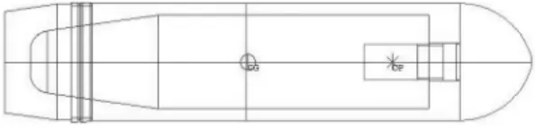 Figure 11: FIREND 155 mm geometry with CP and CG.