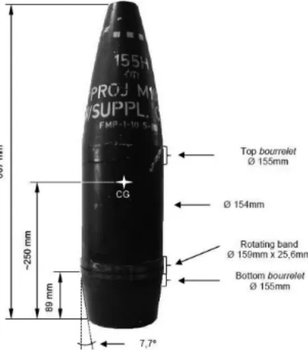 Figure 3 -  M107  HE  Grenade  principal  external  dimensions.