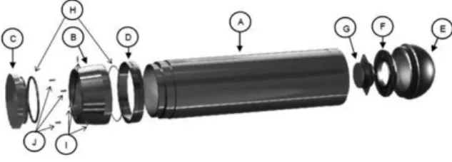 Figure 4 –  Projectile  in  exploded  view.