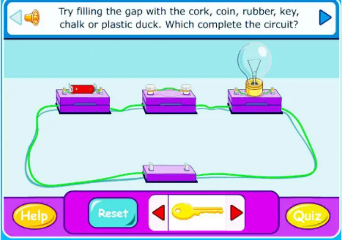 Figura 2 - Vista do ambiente gr´ afico do experimento virtual uti- uti-lizado para estudar o funcionamento de uma lˆ ampada em fun¸c˜ ao da sua associa¸c˜ ao com diferentes materiais (condutores ou  isolan-tes) no circuito el´ etrico (Experimento 2).