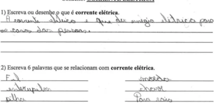 Figura 6 - Resposta de Celeste na forma escrita sobre sua com- com-preens˜ ao de “corrente el´ etrica”