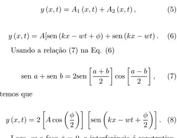 Figura 4 - Interferˆ encia construtiva.