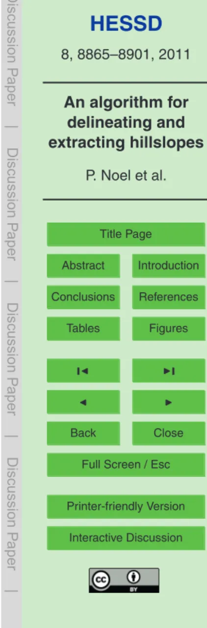 Table 5. Relative surface area precision obtained for each HWF of the BEREV watershed.