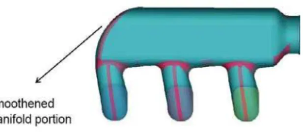 Fig.  1. Inlet manifold without flow optimization                                  Fig 2