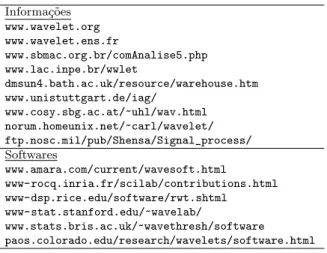 Tabela 1 - Alguns endere¸cos eletrˆ onicos relevantes em wavelet.