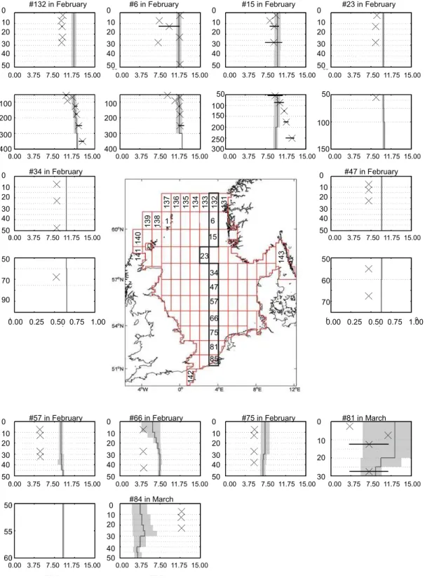Fig. 5d. Continued. Same as (a) but for dissolved nitrate in winter.