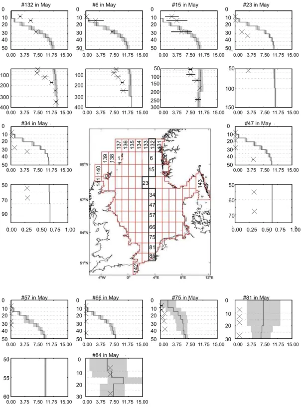 Fig. 5e. Continued. Same as (a) but for dissolved nitrate in spring.