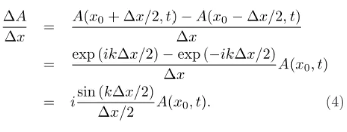 Figura 6 - Aproxima¸c˜ ao para a segunda derivada de uma fun¸c˜ ao f , Eq. (2).