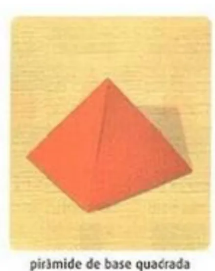 Figura 5 - Pirâmide quadrangular 