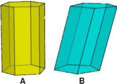 Figura 6 - prima reto (A) e prisma oblíquo (B). 