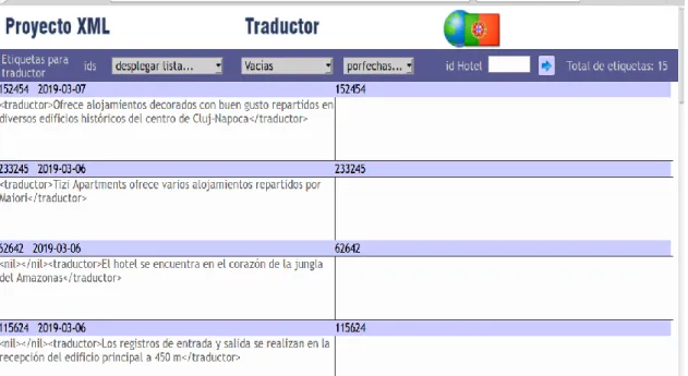 Figura 16- Excertos na LP do website QueHoteles no programa Proyecto XML 