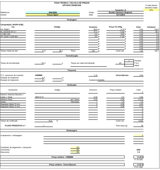 Figura 10 – Ficha de custo atual 