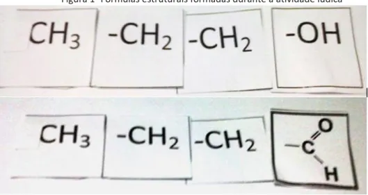 Figura 1- Fórmulas estruturais formadas durante a atividade lúdica 