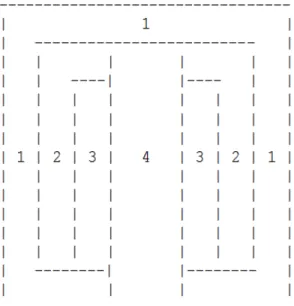 Fig 1: Showing the picture divided into shape 