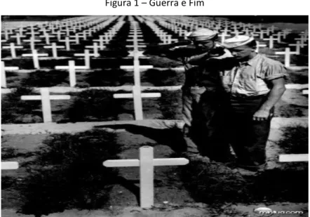 Figura 1 – Guerra e Fim 