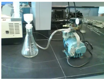 Figure 9 Filtration system used during VSS and TSS analysis. 