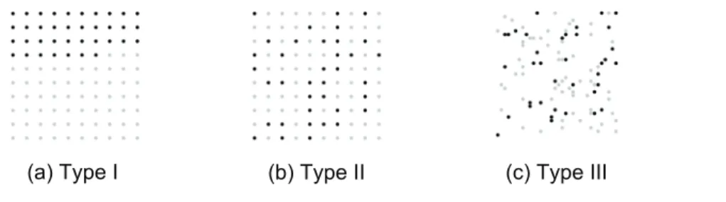 Fig 1. Examples of the three stimulus types for the number 37.