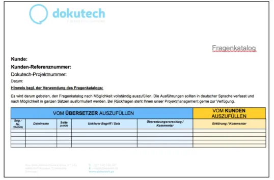 Fig. 8 – Exemplo de um catálogo de perguntas/dúvidas em alemão da Dokutech