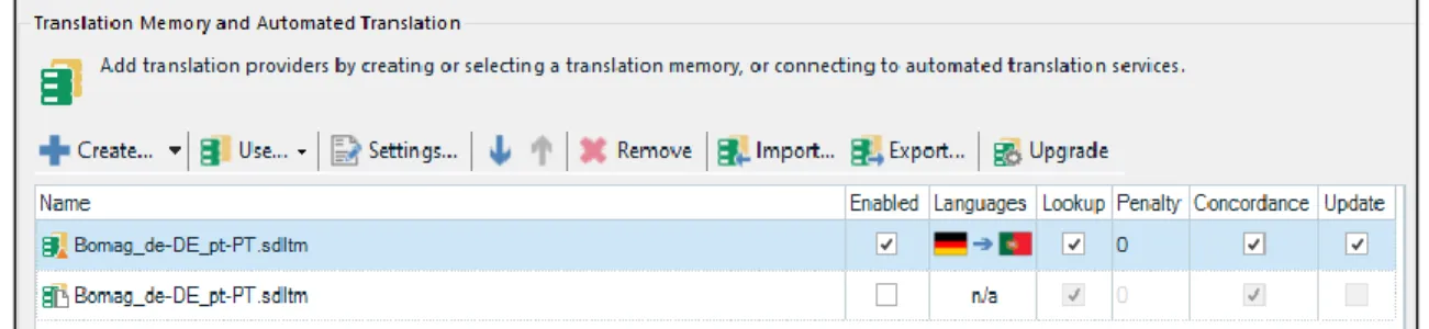 Fig. 10 – Translation Memory (TM) adicionada 