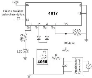 Figura 7 - Diagrama esquem´ atico para medir o per´ıodo de um pˆ endulo.