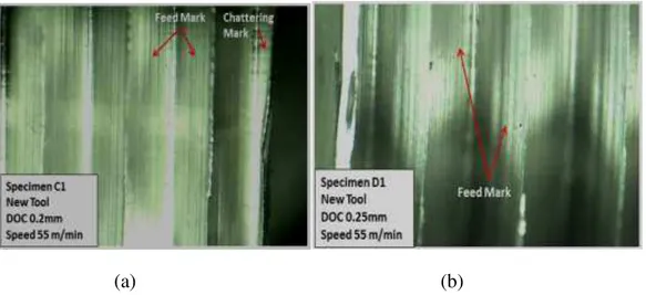 Figure 4.(a) Chattering mark prone to diappear but feed mark clearly visible -50x                  (b) Chattering mark totally disappears but feed mark clearly visible- 50x
