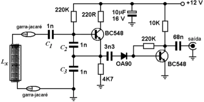 Figura 1 - Esquema eletrˆ onico do indut´ımetro de baixo custo para medida de indutˆ ancias na regi˜ ao de microHenrys.