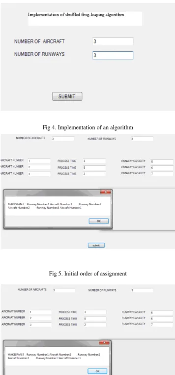 Fig 5. Initial order of assignment 