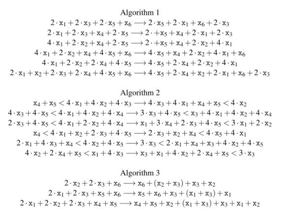 Figure 4: Some of the repairs produced by the implementation of our algorithms. For Algorithm 3, more repairs are enabled because of a more refined semantic knowledge.
