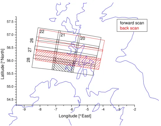 Fig. 2. Forward (black) and back scans (red) of the GOME-2 instrument north of Ireland (16 May 2010 10:09 UTC)