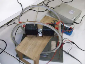 Figura 2 - Arranjo experimental utilizado para estudo da res- res-sonˆ ancia n˜ ao linear de uma b´ ussola em campo magn´ etico.